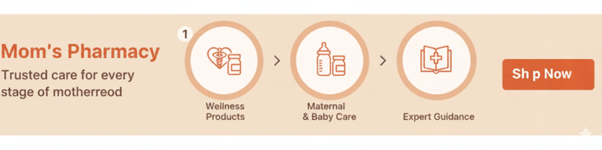 Free Home Delivery on Orders Above ₹500